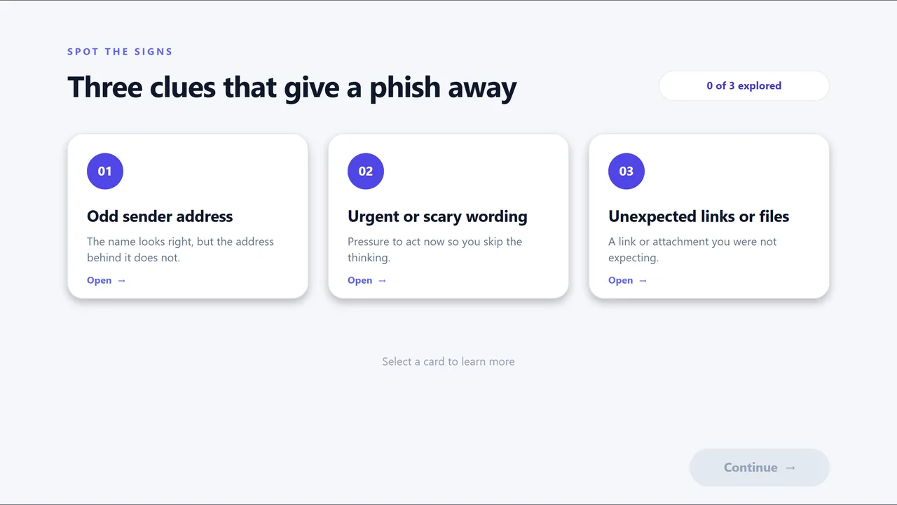Three clues that give a phish away, as cards to open