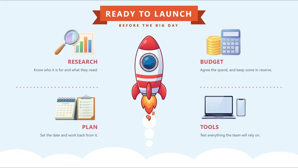 Template: Ready to launch, a rocket with four corners