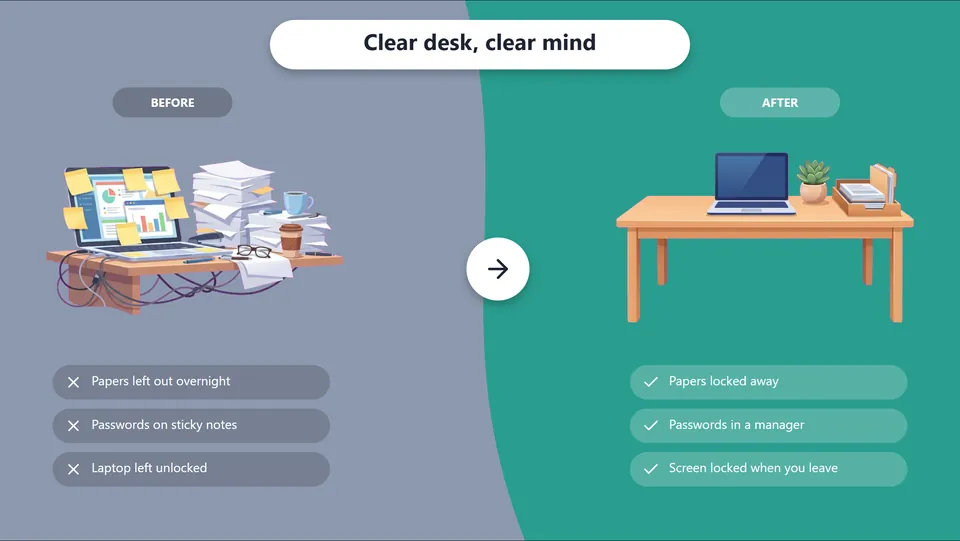 Template: before and after, a clear desk